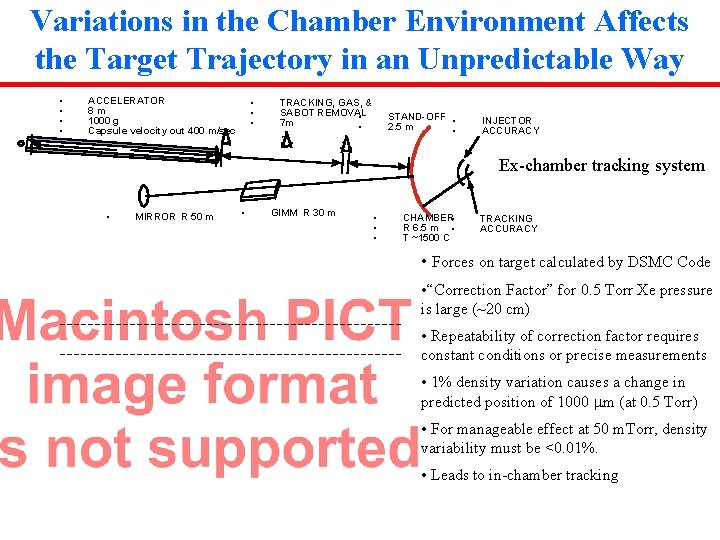 Variations in the Chamber Environment Affects the Target Trajectory in an Unpredictable Way •