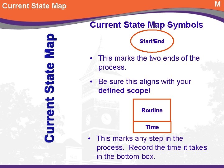 M Current State Map Symbols Start/End • This marks the two ends of the