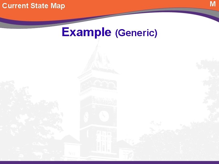 Current State Map Example (Generic) M 