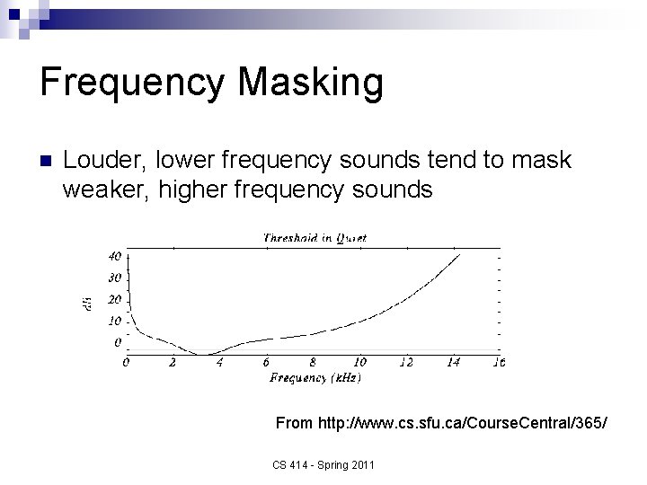 Frequency Masking n Louder, lower frequency sounds tend to mask weaker, higher frequency sounds