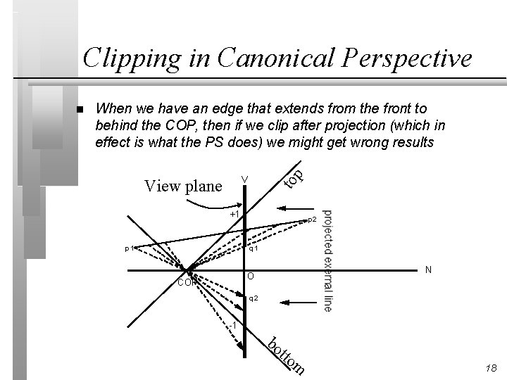 Clipping in Canonical Perspective p When we have an edge that extends from the