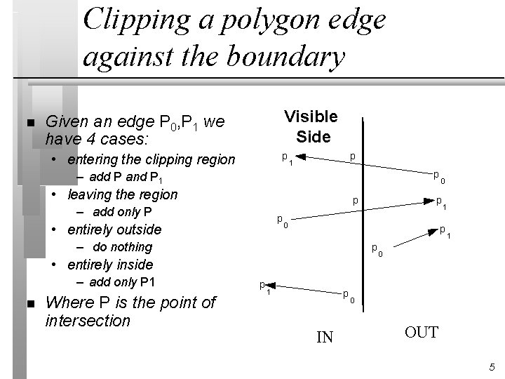 Clipping a polygon edge against the boundary n Visible Side Given an edge P