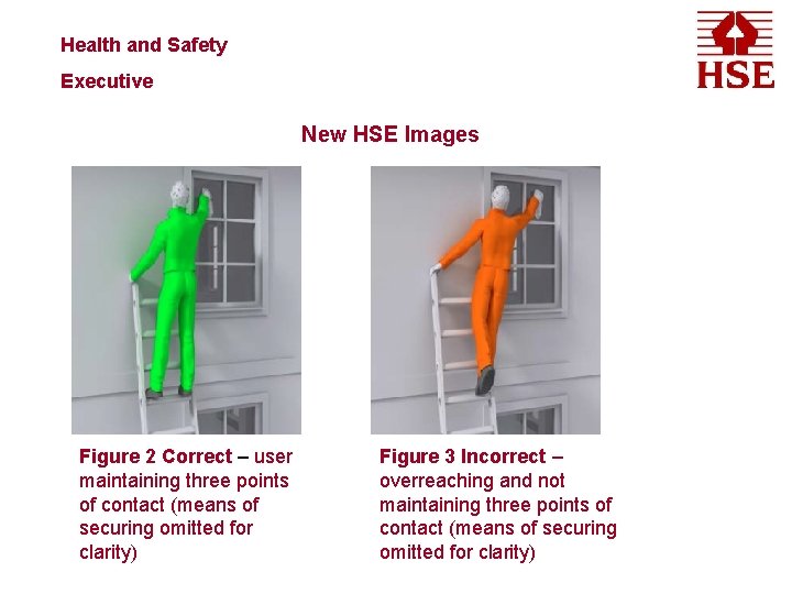 Health and Safety Executive New HSE Images Figure 2 Correct – user maintaining three
