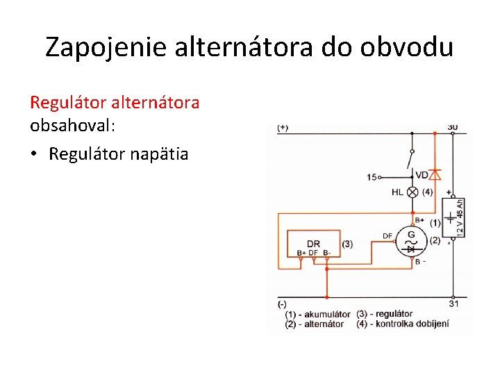 Zapojenie alternátora do obvodu Regulátor alternátora obsahoval: • Regulátor napätia 