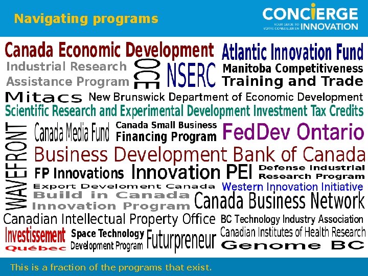 Navigating programs This is a fraction of the programs that exist. 