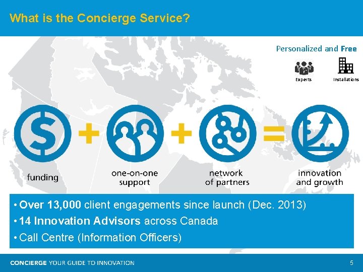 What is the Concierge Service? Personalized and Free Experts Installations • Over 13, 000