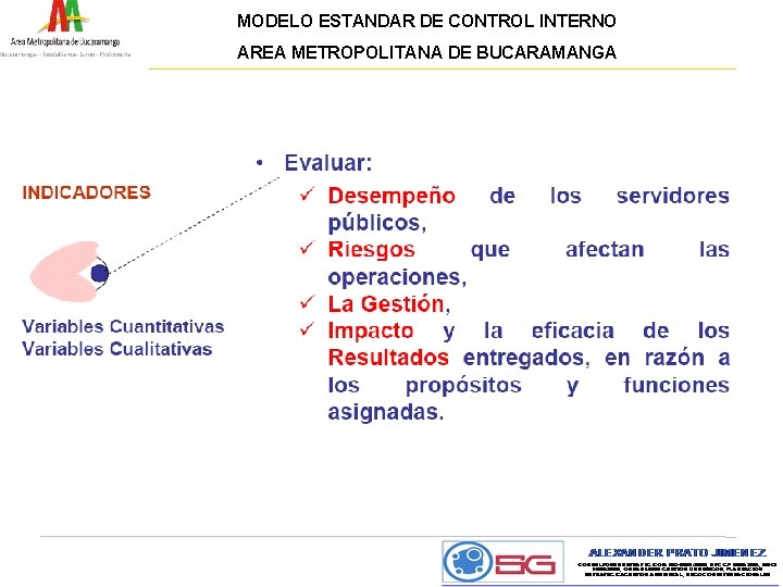 MODELO ESTANDAR DE CONTROL INTERNO AREA METROPOLITANA DE BUCARAMANGA 