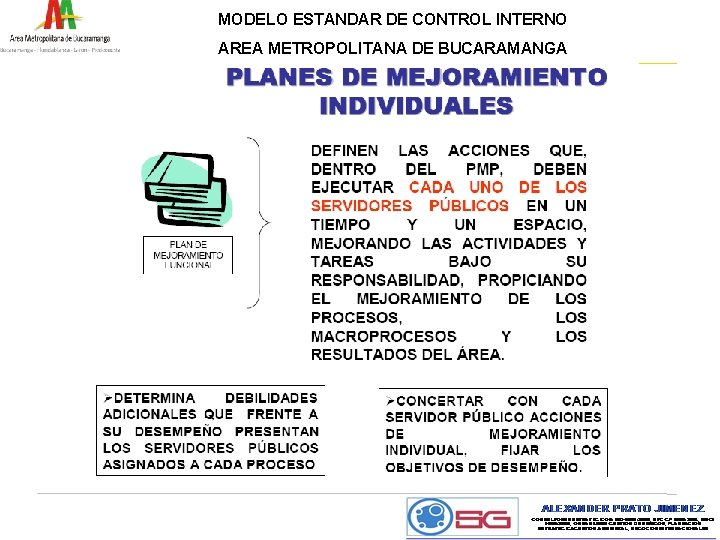 MODELO ESTANDAR DE CONTROL INTERNO AREA METROPOLITANA DE BUCARAMANGA 