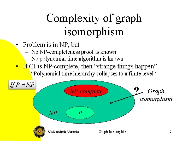 Complexity of graph isomorphism • Problem is in NP, but – No NP-completeness proof