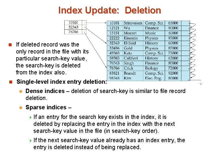 Index Update: Deletion n If deleted record was the only record in the file
