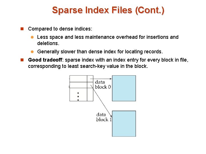 Sparse Index Files (Cont. ) n Compared to dense indices: l Less space and