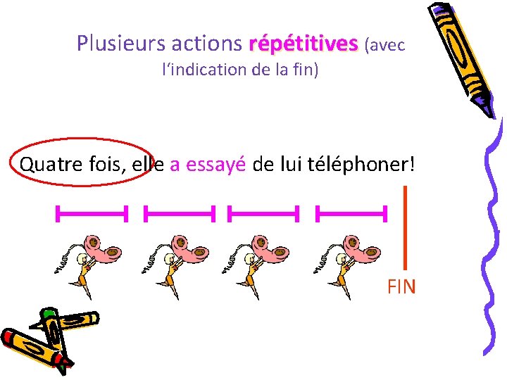 Plusieurs actions répétitives (avec l‘indication de la fin) Quatre fois, elle a essayé de