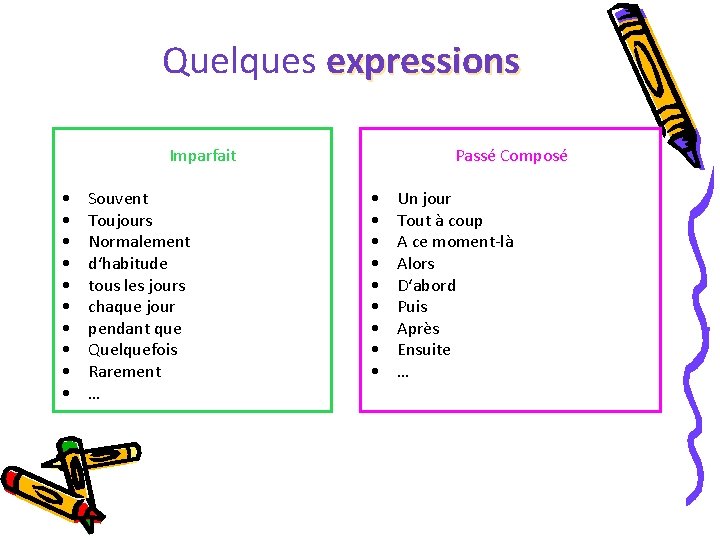 Quelques expressions Imparfait • • • Souvent Toujours Normalement d‘habitude tous les jours chaque