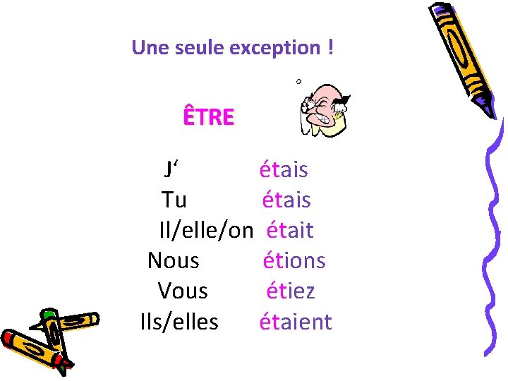 Une seule exception ! ÊTRE J‘ étais Tu étais Il/elle/on était Nous étions Vous