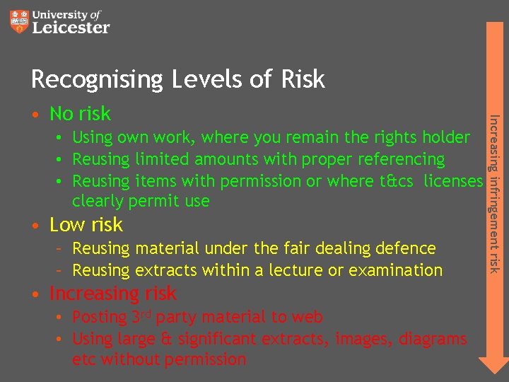 Recognising Levels of Risk • Using own work, where you remain the rights holder Recognising Levels of Risk • Using own work, where you remain the rights holder
