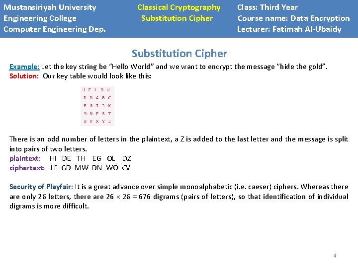 Mustansiriyah University Engineering College Computer Engineering Dep. Classical Cryptography Substitution Cipher Class: Third Year