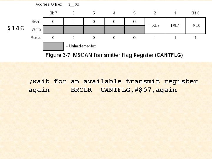 $146 ; wait for an available transmit register again BRCLR CANTFLG, #$07, again 