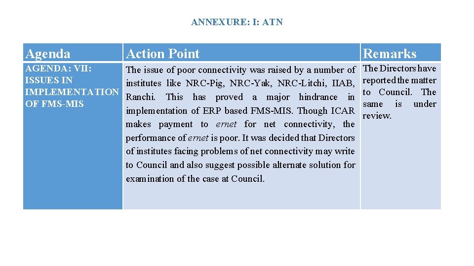 ANNEXURE: I: ATN Agenda Action Point Remarks AGENDA: VII: ISSUES IN IMPLEMENTATION OF FMS-MIS