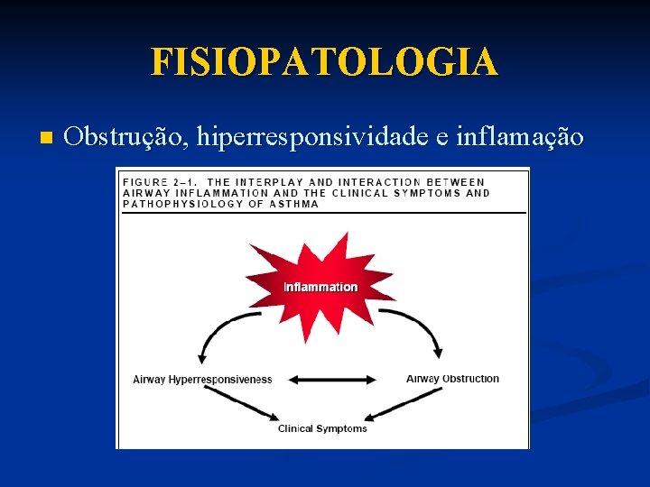 FISIOPATOLOGIA n Obstrução, hiperresponsividade e inflamação 