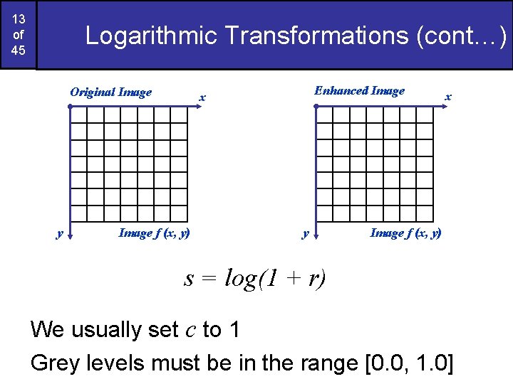 13 of 45 Logarithmic Transformations (cont…) Original Image y Enhanced Image x Image f