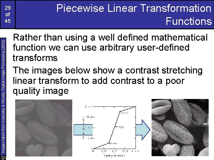 Images taken from Gonzalez & Woods, Digital Image Processing (2002) 29 of 45 Piecewise