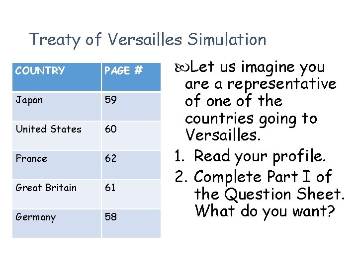 Treaty of Versailles Simulation COUNTRY PAGE # Japan 59 United States 60 France 62