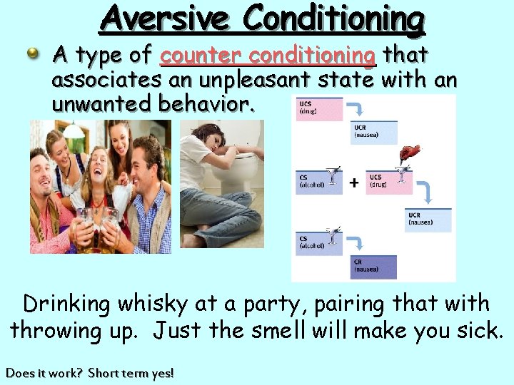 Aversive Conditioning A type of counter conditioning that associates an unpleasant state with an