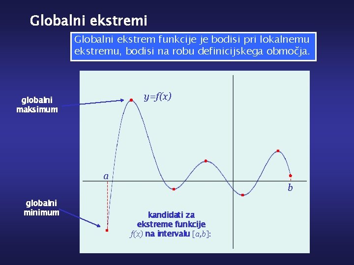 Globalni ekstremi Globalni ekstrem funkcije je bodisi pri lokalnemu ekstremu, bodisi na robu definicijskega