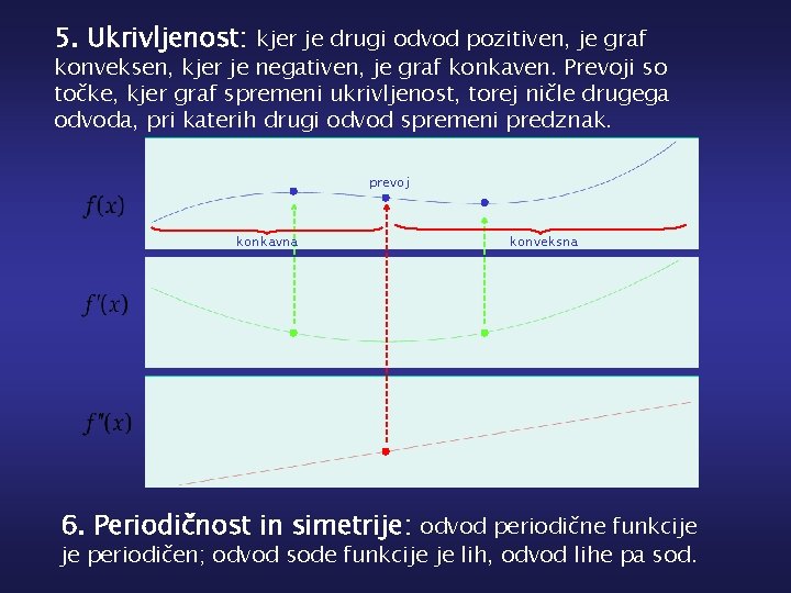 5. Ukrivljenost: kjer je drugi odvod pozitiven, je graf konveksen, kjer je negativen, je