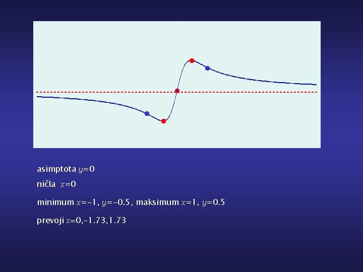 asimptota y=0 ničla x=0 minimum x=-1, y=-0. 5, maksimum x=1, y=0. 5 prevoji x=0,