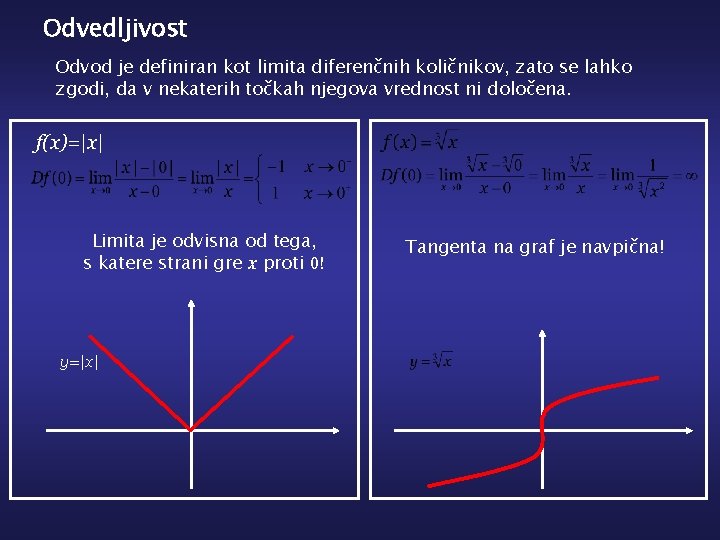 Odvedljivost Odvod je definiran kot limita diferenčnih količnikov, zato se lahko zgodi, da v