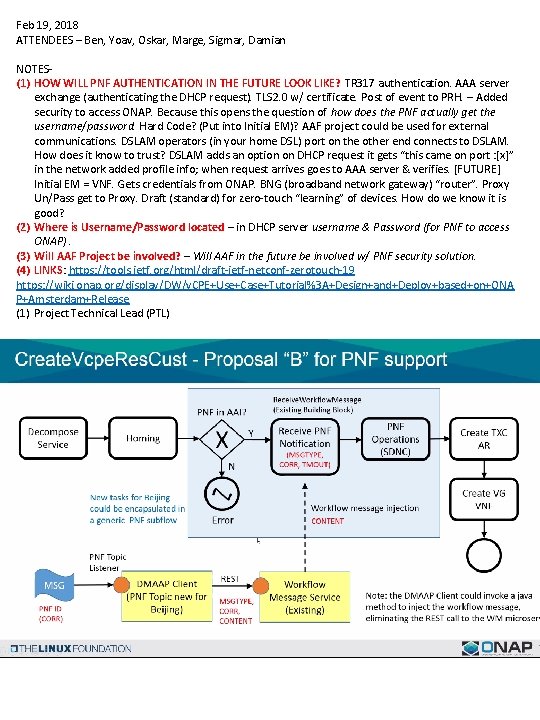 Feb 19, 2018 ATTENDEES – Ben, Yoav, Oskar, Marge, Sigmar, Damian NOTES- (1) HOW