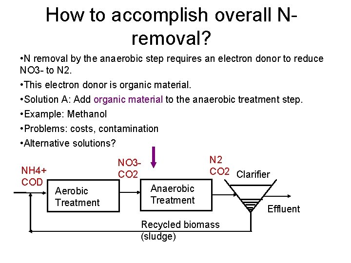 How to accomplish overall N removal? • N removal by the anaerobic step requires