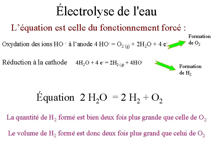 Électrolyse de l'eau L’équation est celle du fonctionnement forcé : Oxydation des ions HO