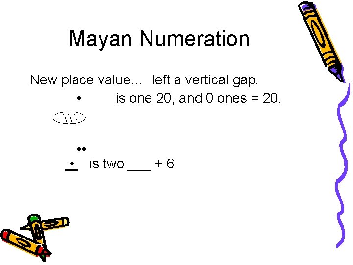 Mayan Numeration New place value… left a vertical gap. • is one 20, and