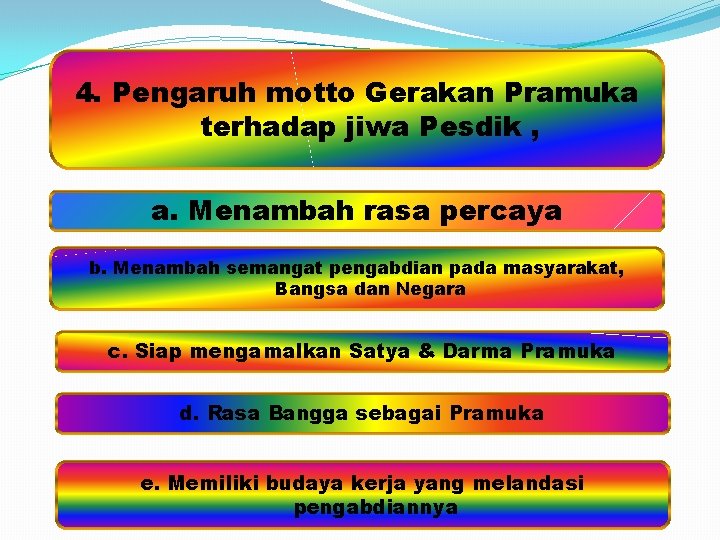 4. Pengaruh motto Gerakan Pramuka terhadap jiwa Pesdik , a. Menambah rasa percaya b.