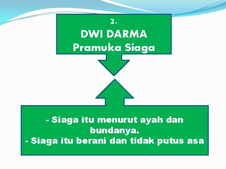 2. DWI DARMA Pramuka Siaga - Siaga itu menurut ayah dan bundanya. - Siaga