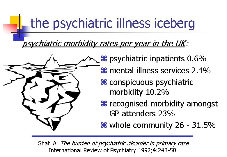 the psychiatric illness iceberg psychiatric morbidity rates per year in the UK: z psychiatric
