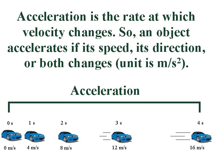 Acceleration is the rate at which velocity changes. So, an object accelerates if its