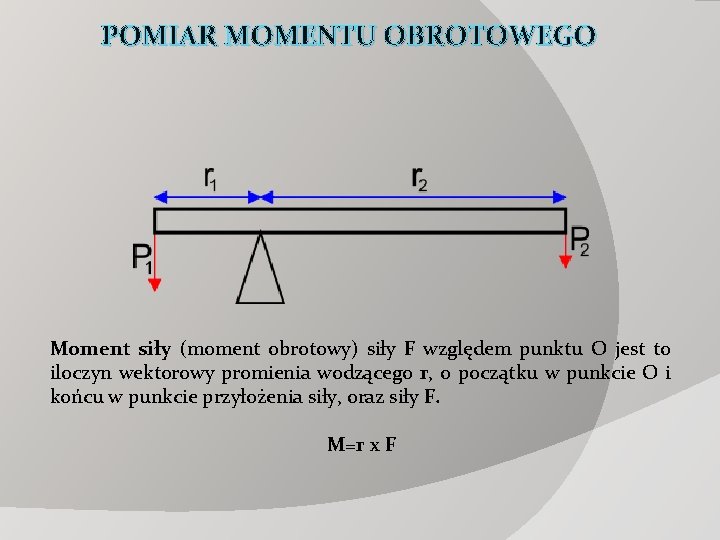 POMIAR MOMENTU OBROTOWEGO Moment siły (moment obrotowy) siły F względem punktu O jest to