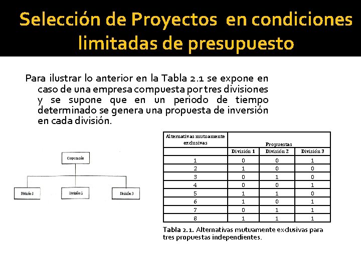 Selección de Proyectos en condiciones limitadas de presupuesto Para ilustrar lo anterior en la