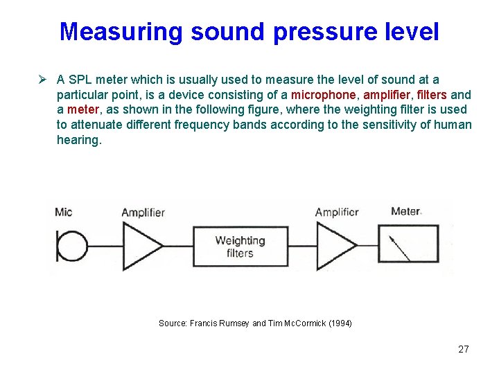 Measuring sound pressure level Ø A SPL meter which is usually used to measure