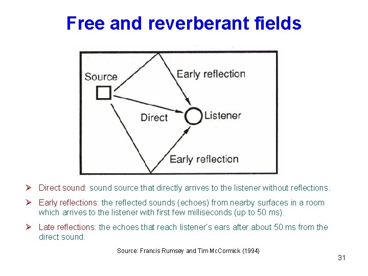 Free and reverberant fields Ø Direct sound: sound source that directly arrives to the