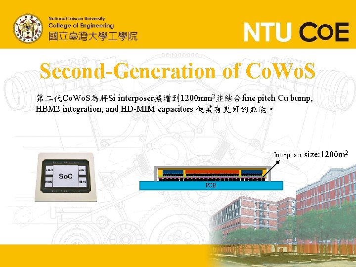 Second-Generation of Co. Wo. S 第二代Co. Wo. S為將Si interposer擴增到 1200 mm 2並結合fine pitch Cu