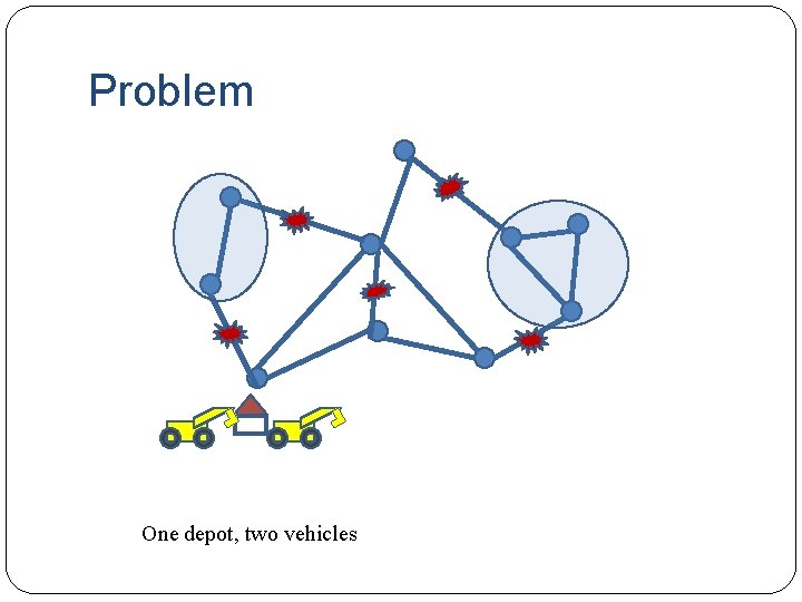 Problem One depot, two vehicles 