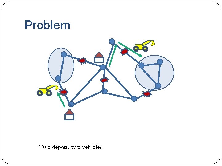 Problem Two depots, two vehicles 