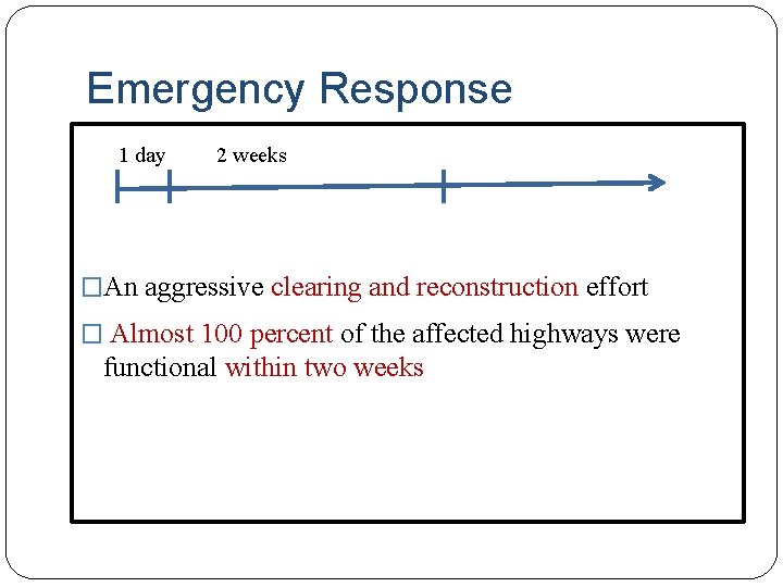 Emergency Response 1 day 2 weeks �An aggressive clearing and reconstruction effort � Almost