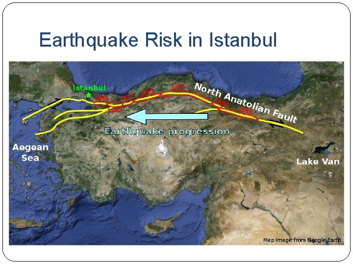 Earthquake Risk in Istanbul 