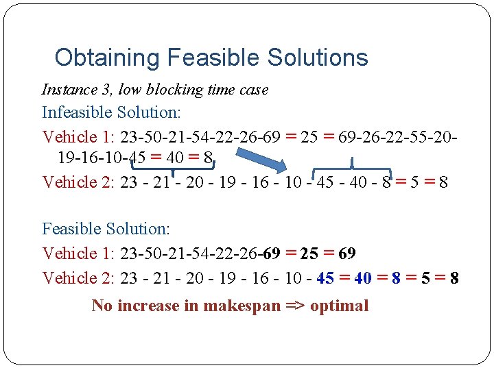 Obtaining Feasible Solutions Instance 3, low blocking time case Infeasible Solution: Vehicle 1: 23