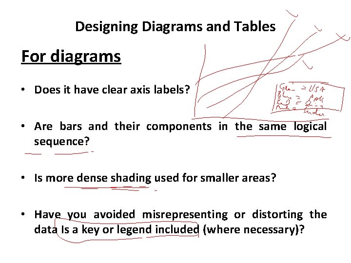 Designing Diagrams and Tables For diagrams • Does it have clear axis labels? •